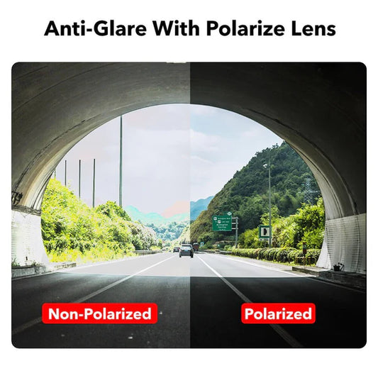 Anti-Glare With Polarizer